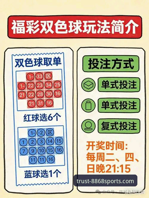 5个步骤教你完成体育投注官方下载：8868体育平台实战指南