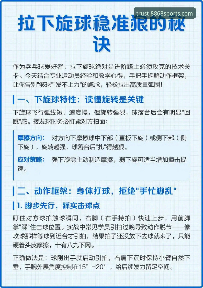掌握体育下载的核心技巧，提升赛事体验的实用指南