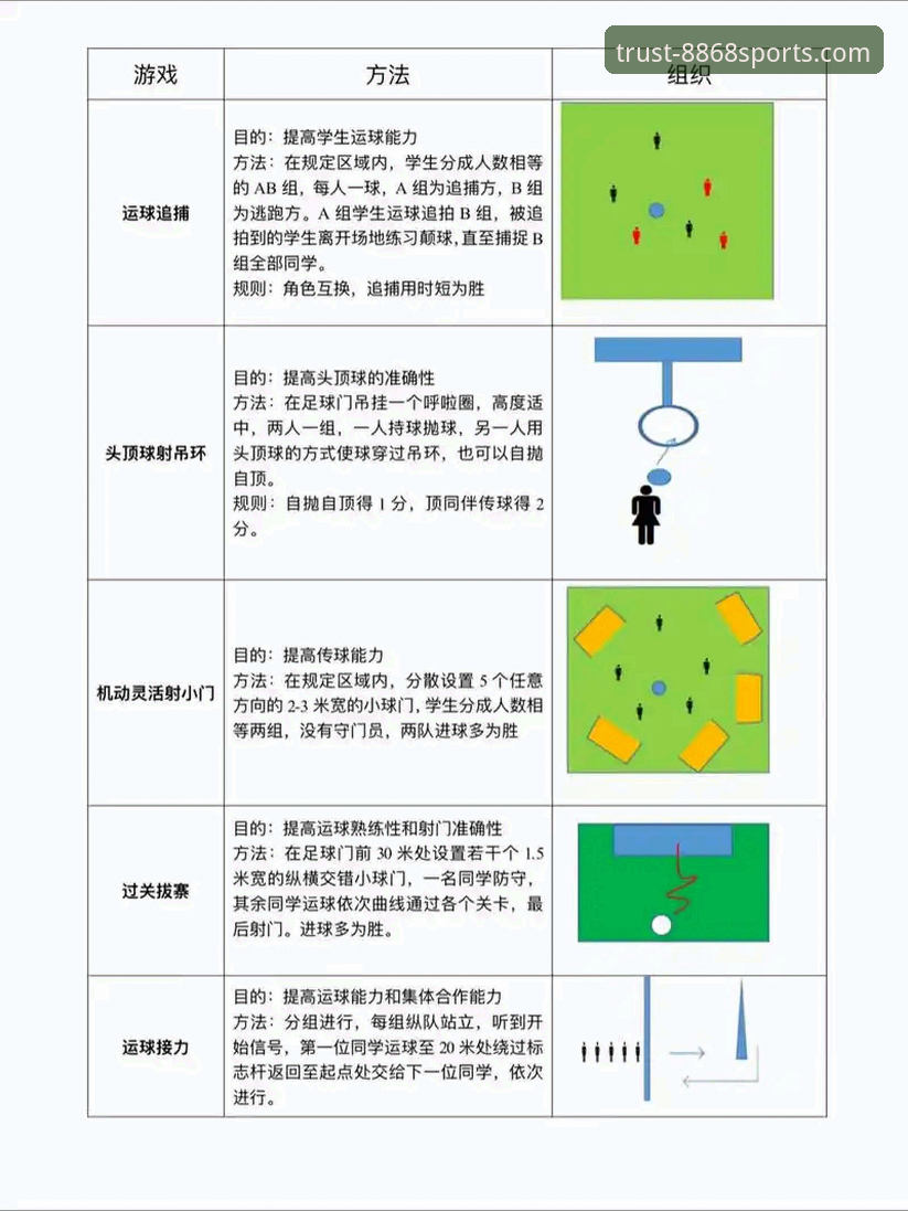 如何通过8868体育手机版App体验真正的体育专业水准？